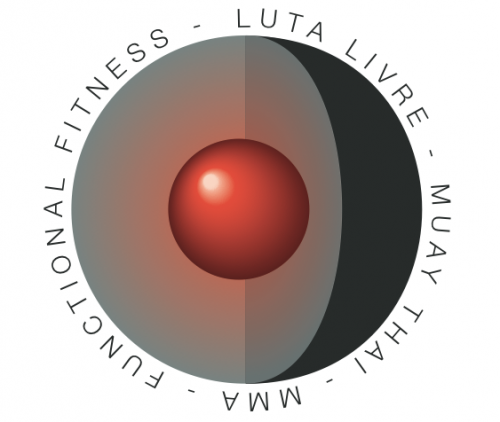 CORE Fighting System